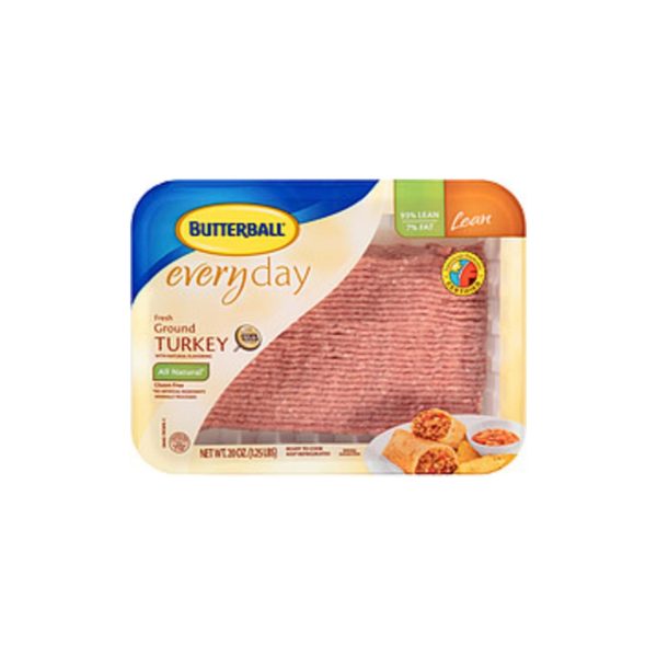 Ground Turkey